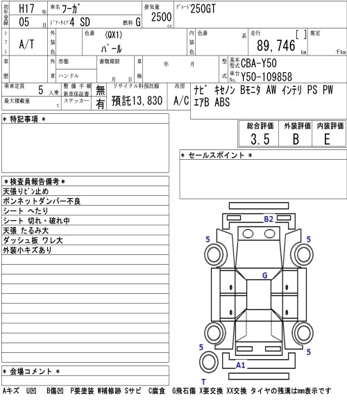 NISSAN FUGA