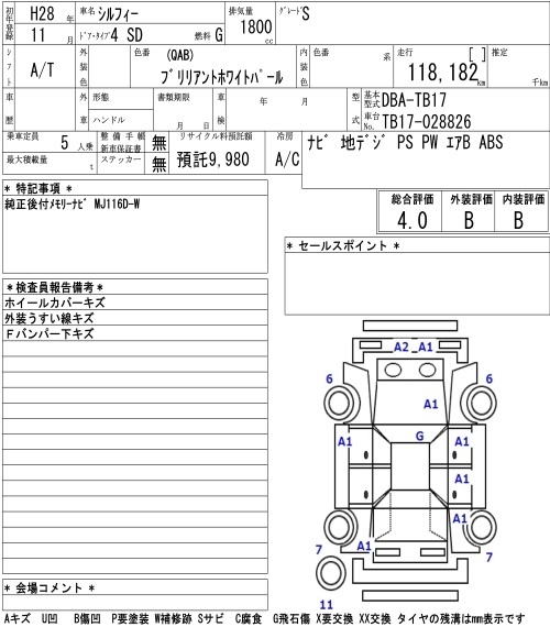 NISSAN SYLPHY