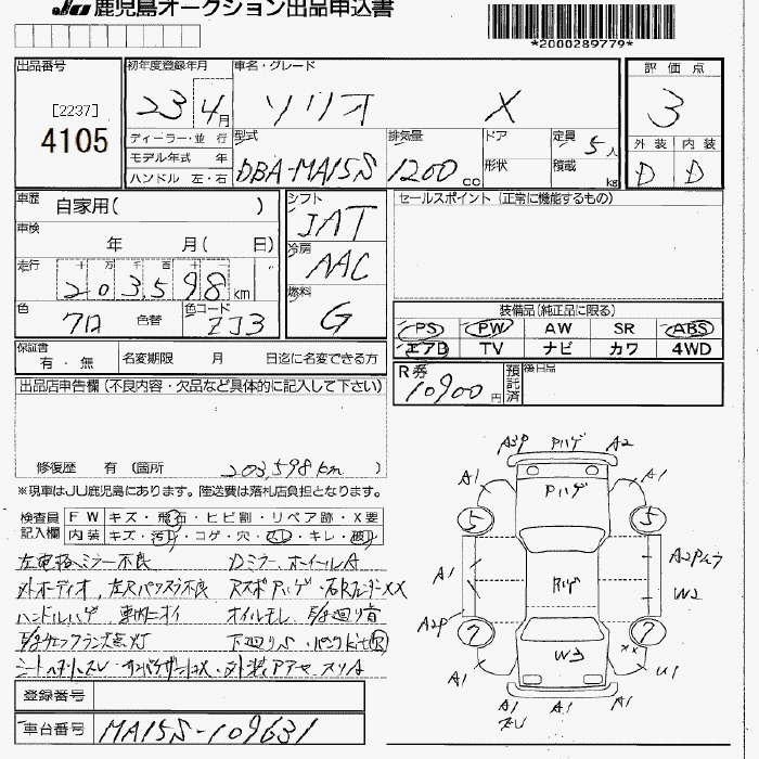 SUZUKI SOLIO