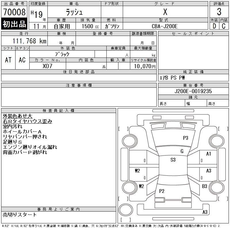 TOYOTA RUSH