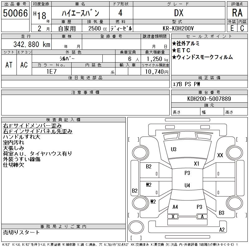 TOYOTA REGIUS ACE