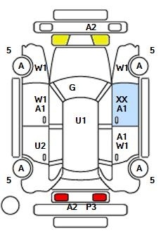 SUBARU XV