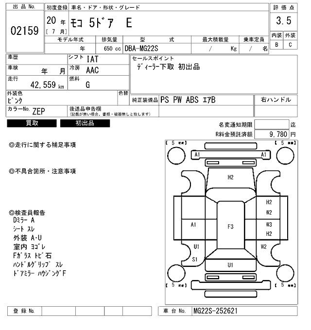 NISSAN MOCO