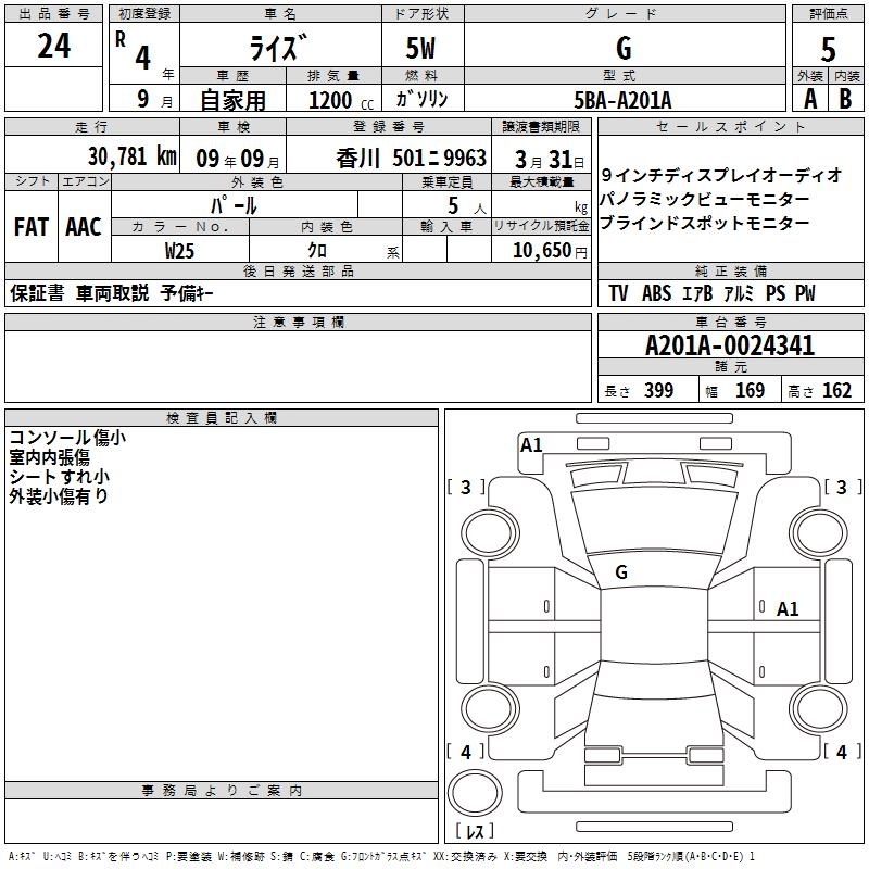 TOYOTA RAIZE