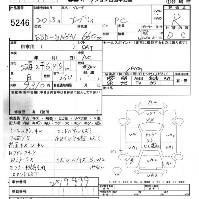 SUZUKI EVERY