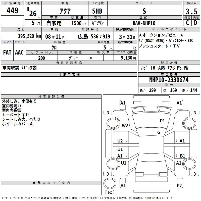 TOYOTA AQUA