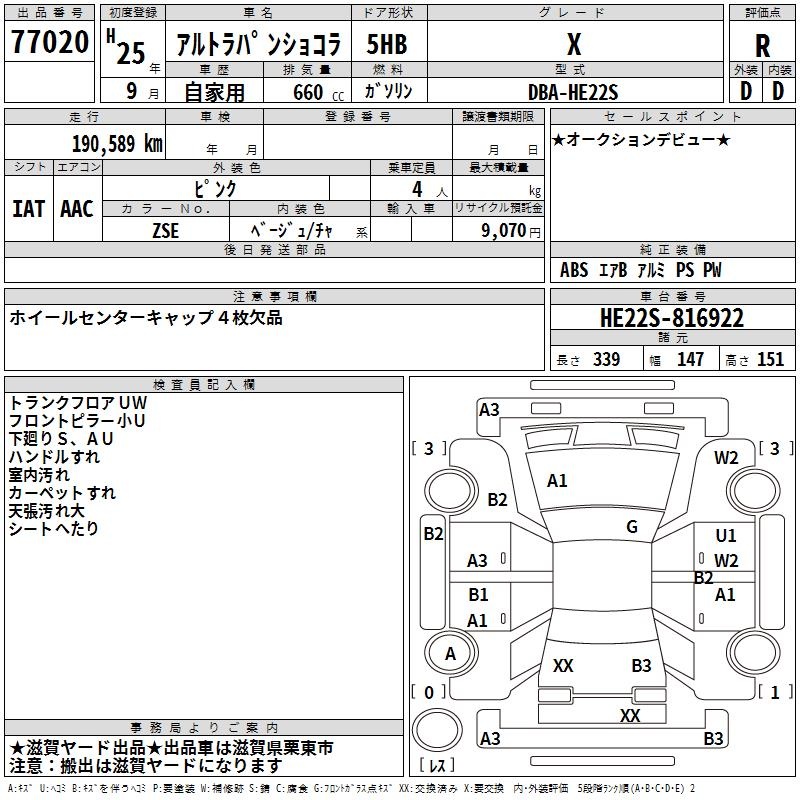 SUZUKI ALTO LAPIN