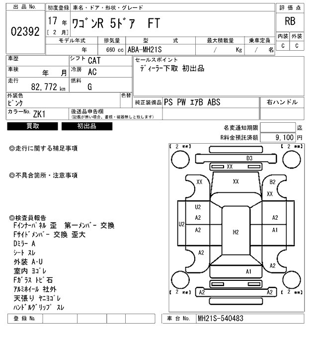 SUZUKI WAGON R