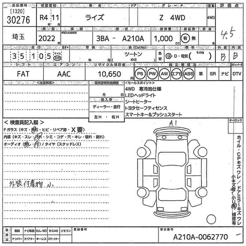 TOYOTA RAIZE