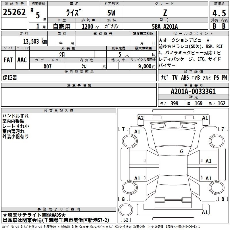 TOYOTA RAIZE