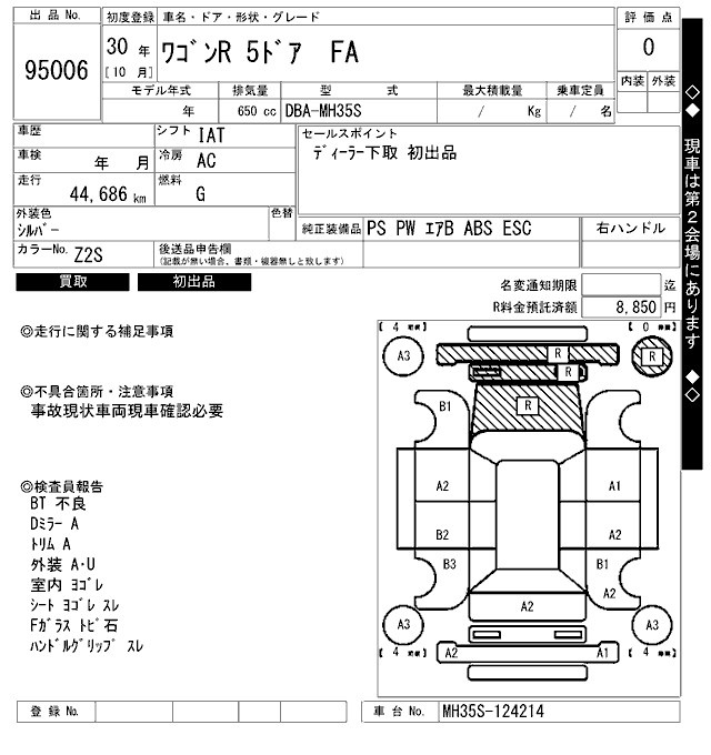 SUZUKI WAGON R