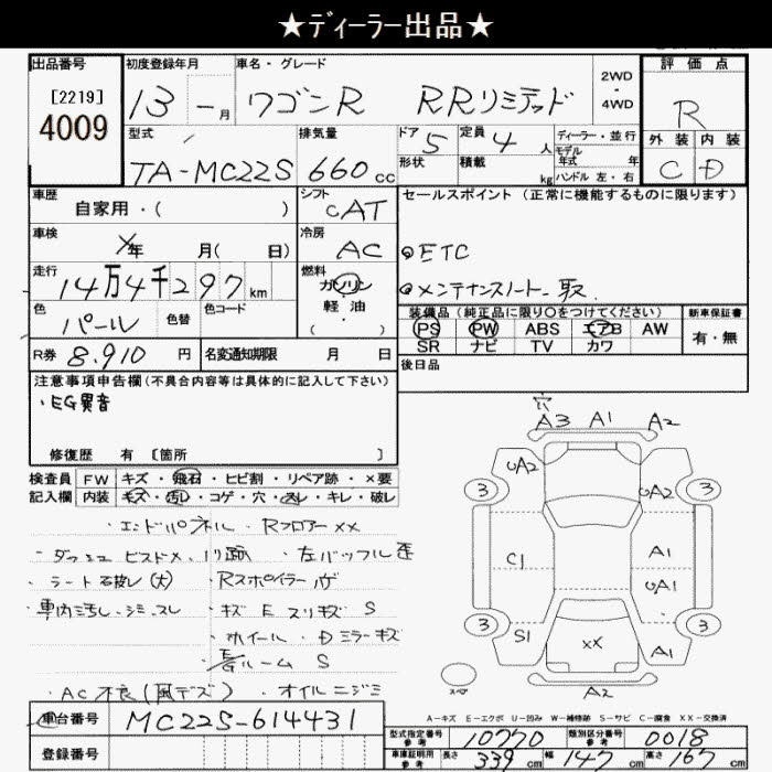 SUZUKI WAGON R