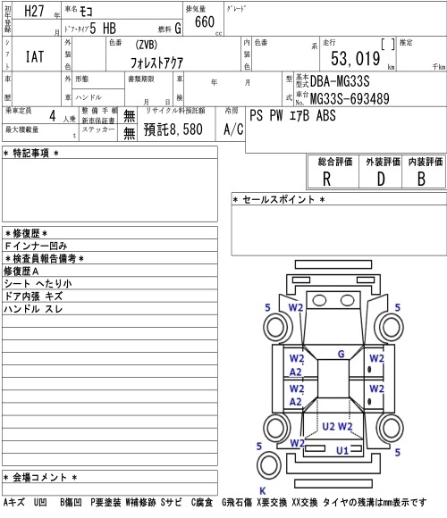 NISSAN MOCO