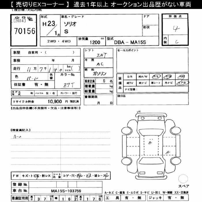 SUZUKI SOLIO