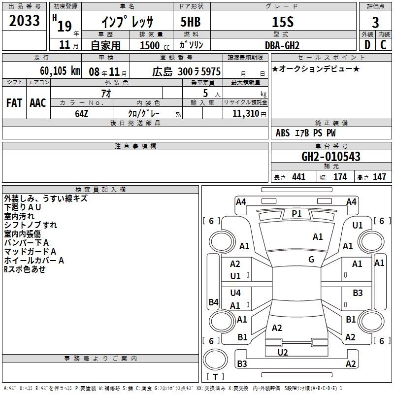 SUBARU IMPREZA