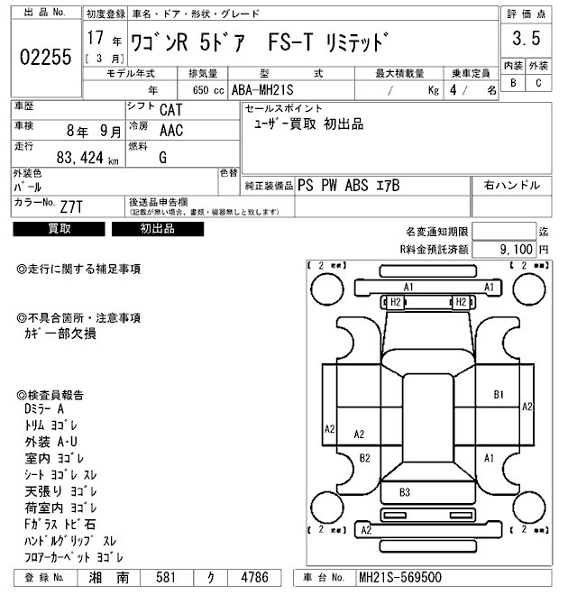 SUZUKI WAGON R