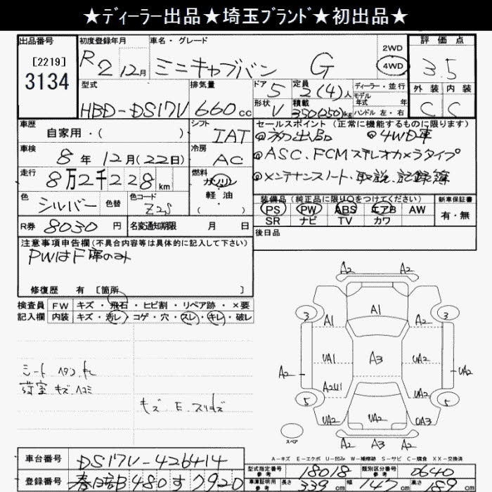MITSUBISHI MINICAB