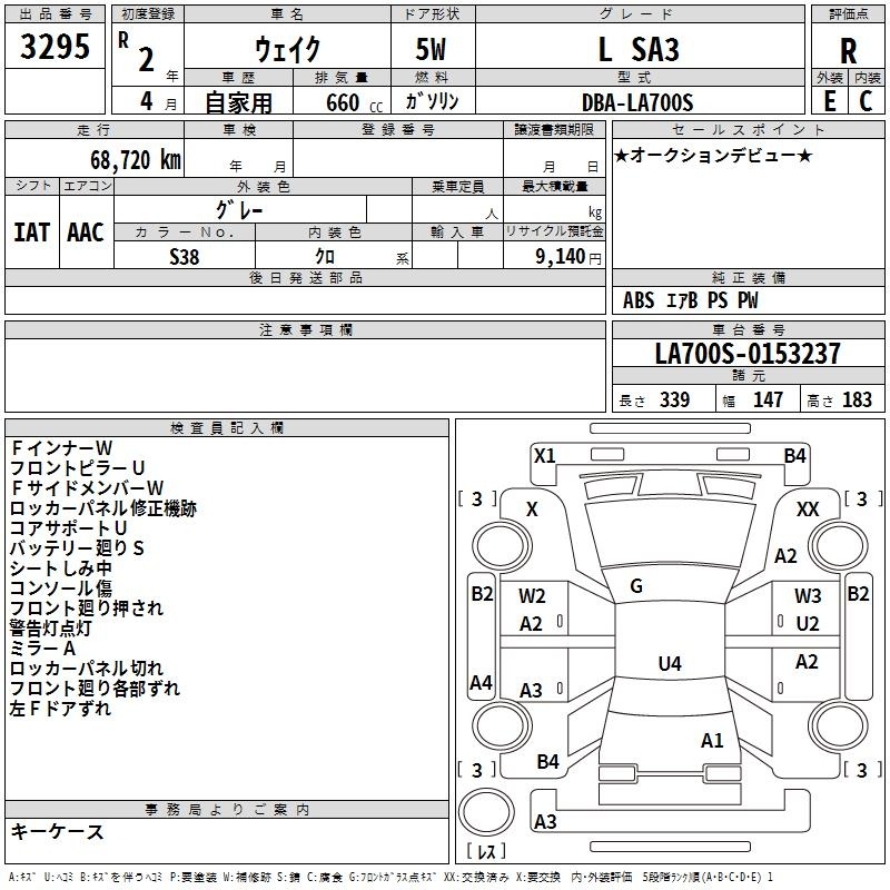 DAIHATSU WAKE
