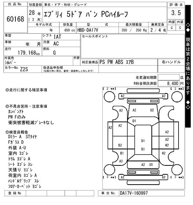 SUZUKI EVERY