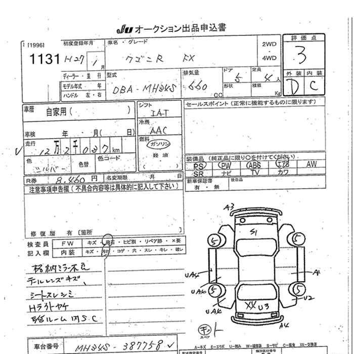 SUZUKI WAGON R