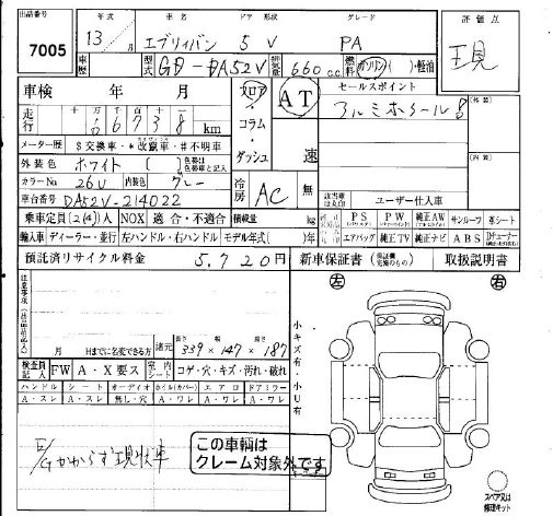 SUZUKI EVERY