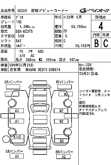 MAZDA DEMIO