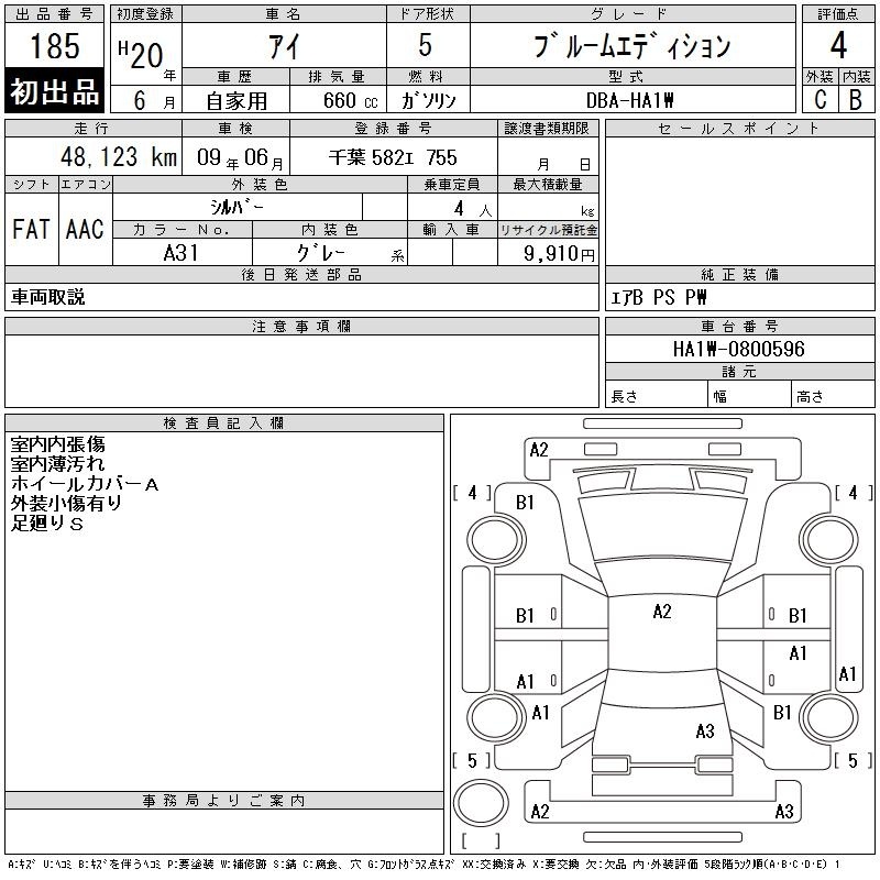 MITSUBISHI I