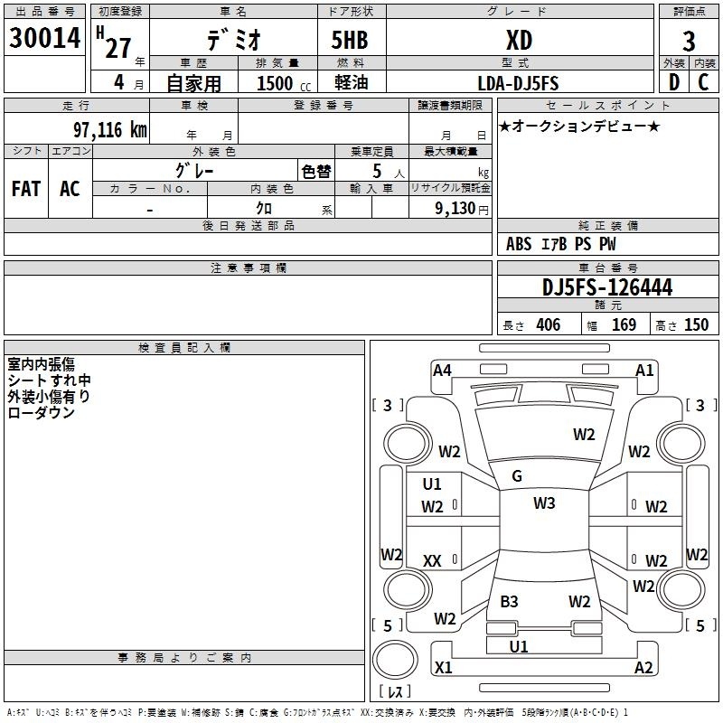 MAZDA DEMIO