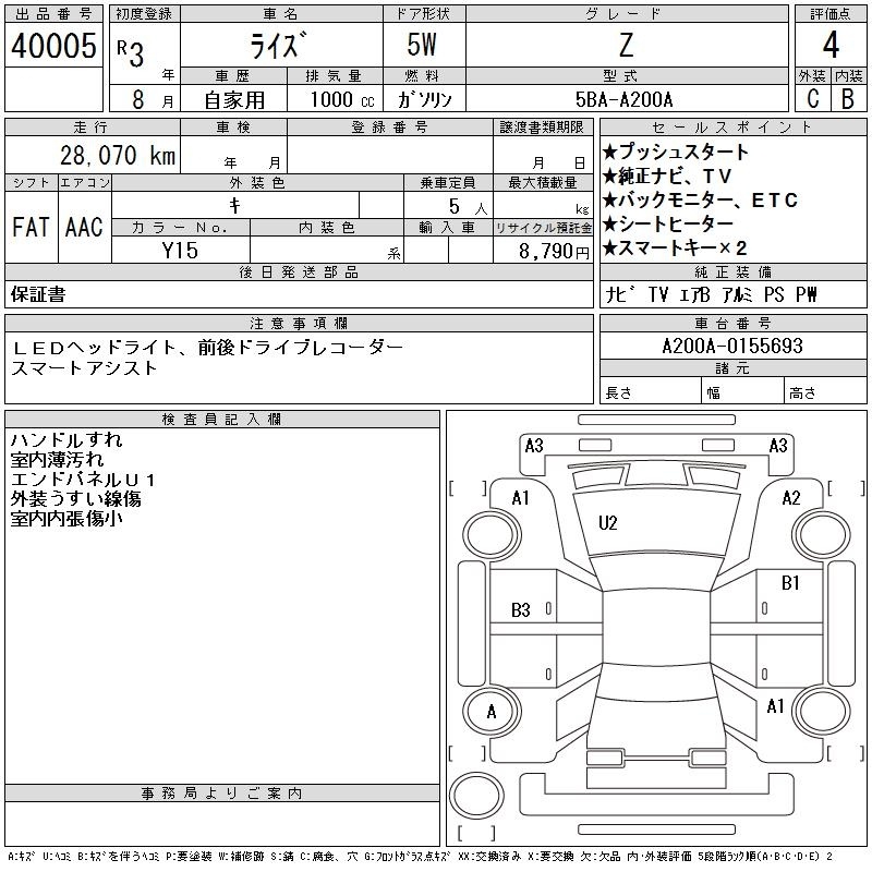 TOYOTA RAIZE