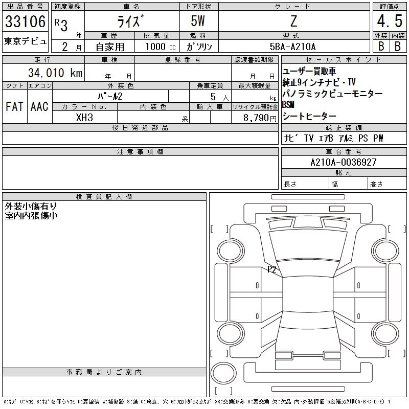 TOYOTA RAIZE