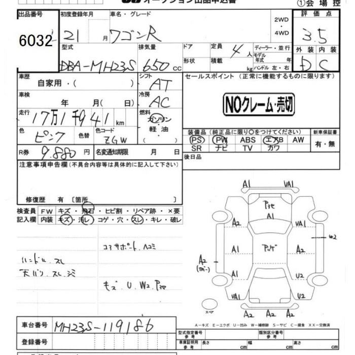 SUZUKI WAGON R