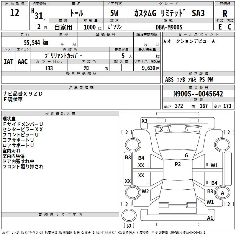 DAIHATSU THOR