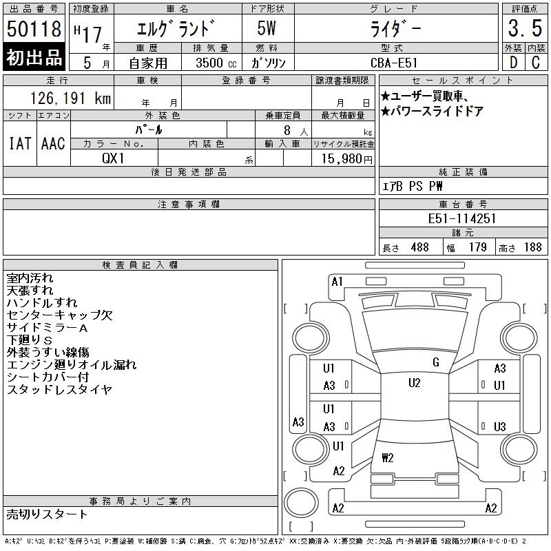 NISSAN ELGRAND