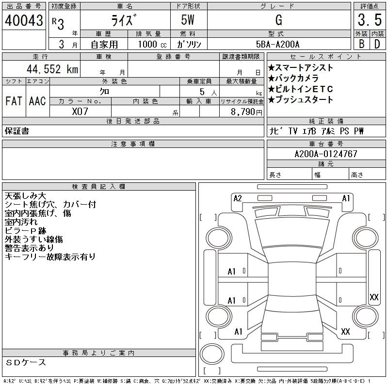 TOYOTA RAIZE