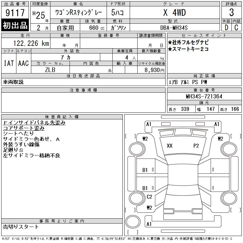 SUZUKI WAGON R