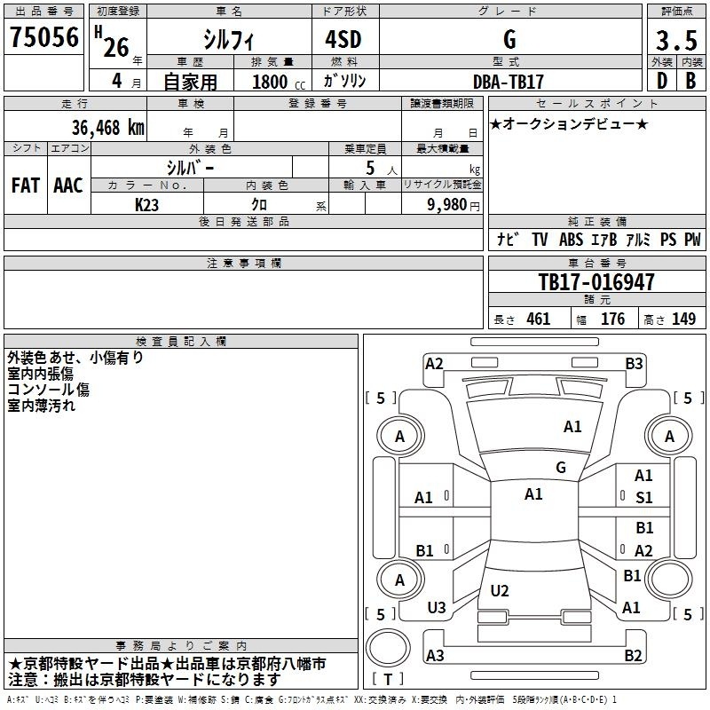 NISSAN SYLPHY