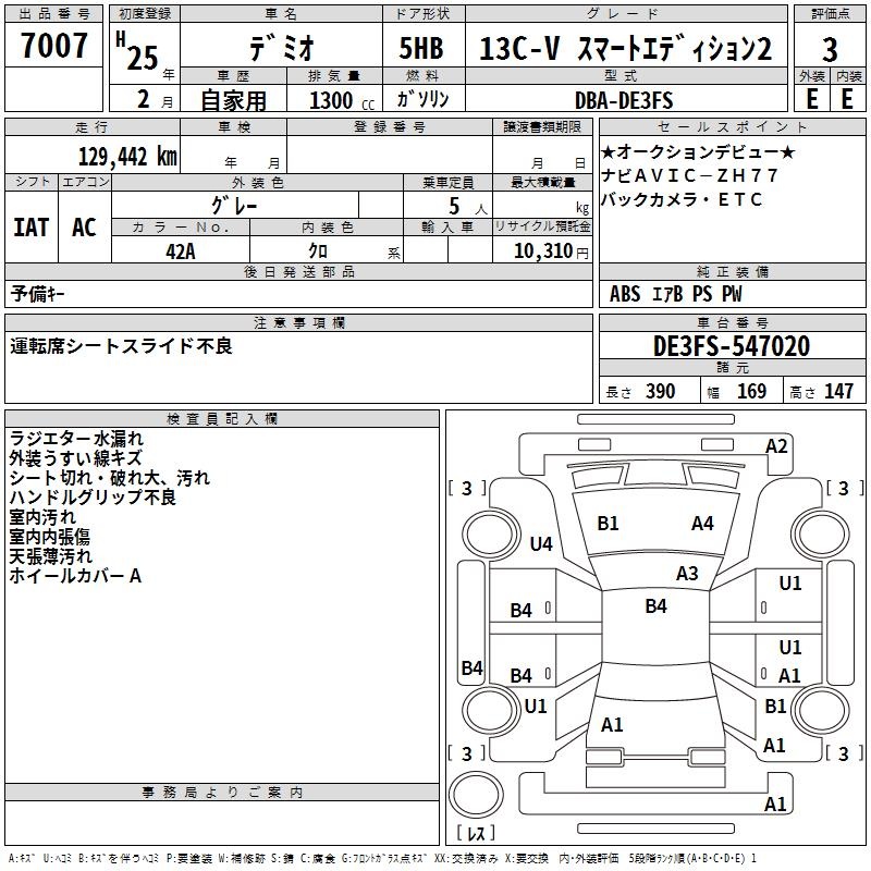 MAZDA DEMIO