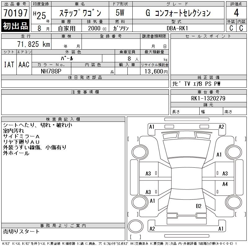 HONDA STEPWGN