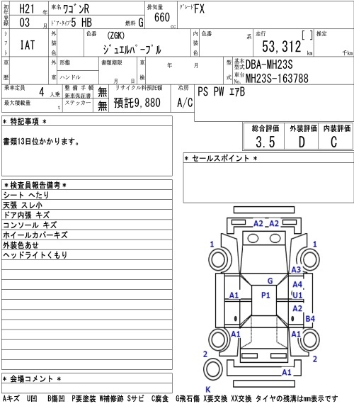 SUZUKI WAGON R