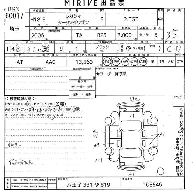 SUBARU LEGACY