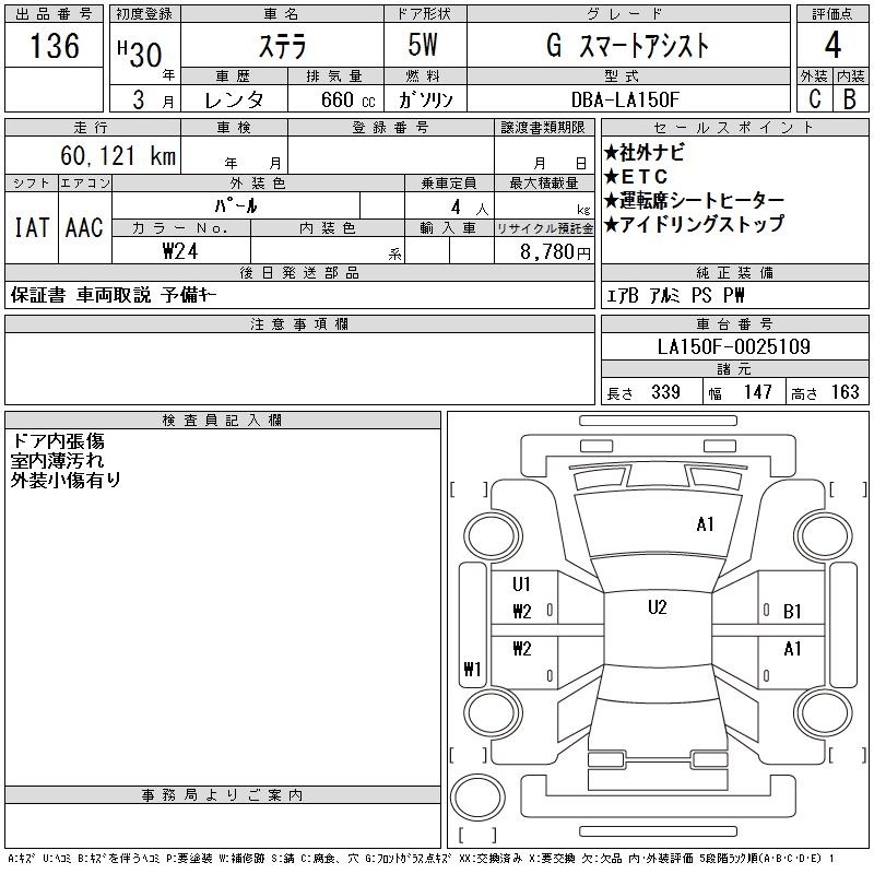 SUBARU STELLA