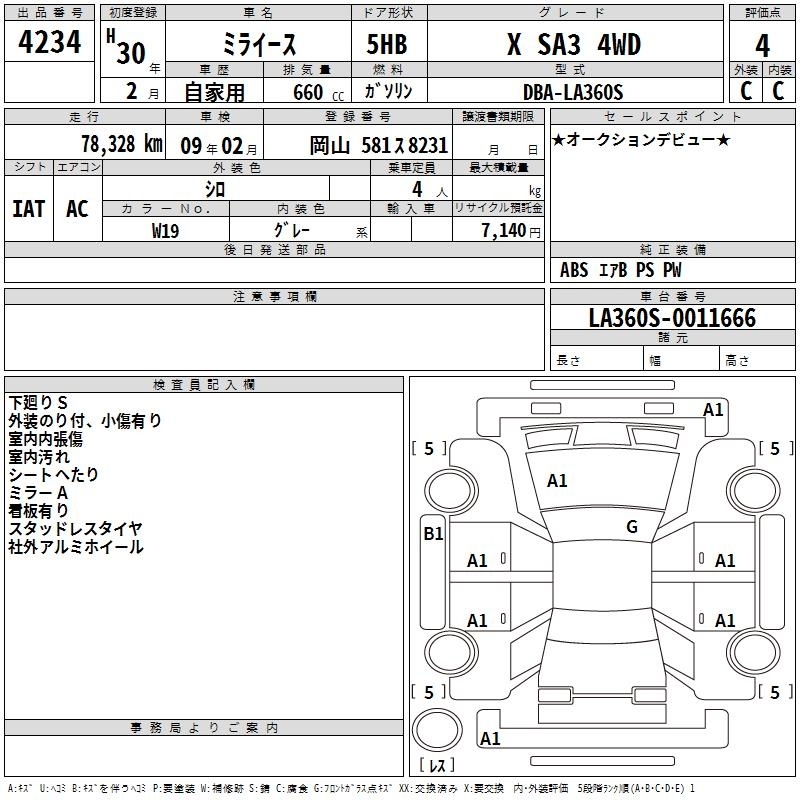 DAIHATSU MIRA E:S