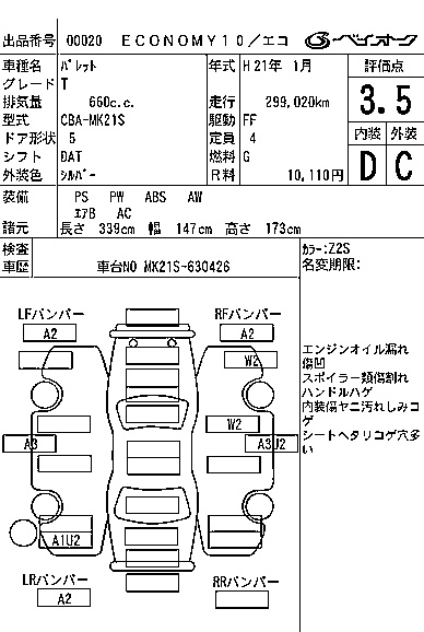 SUZUKI PALETTE