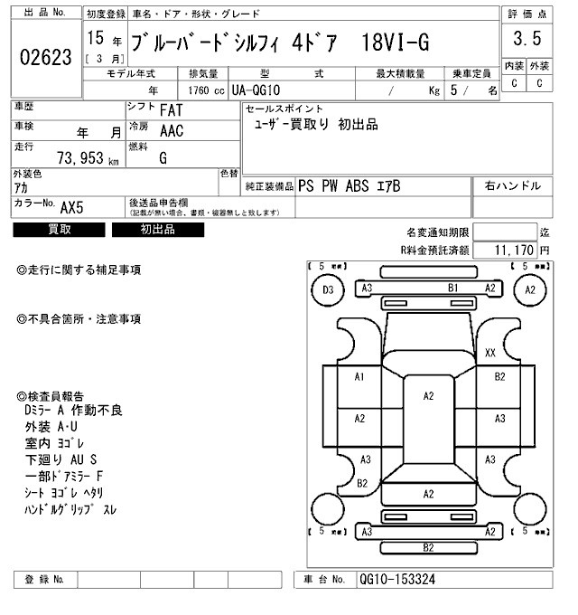 NISSAN BLUEBIRD SYLPHY