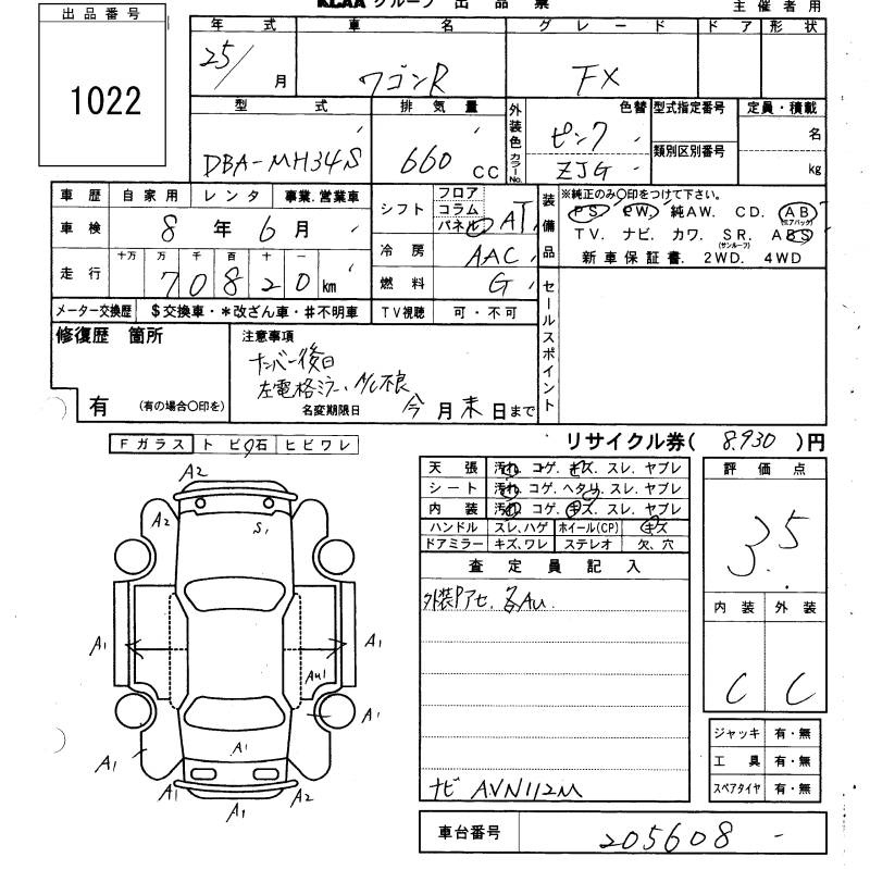 SUZUKI WAGON R