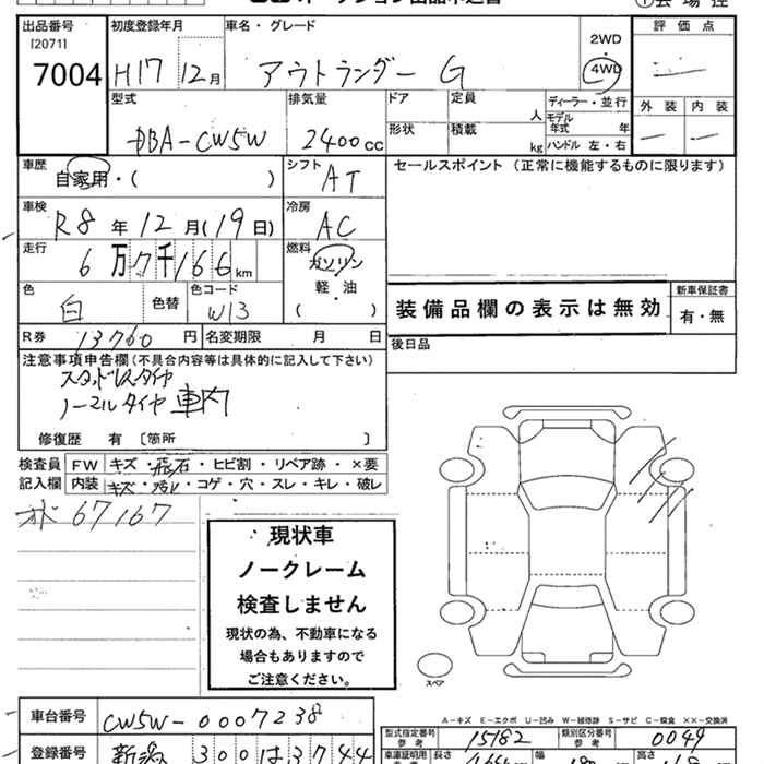 MITSUBISHI OUTLANDER