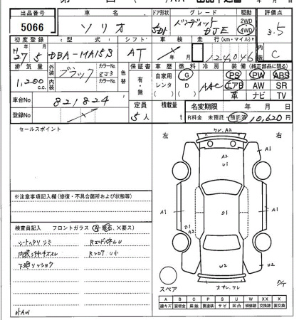 SUZUKI SOLIO