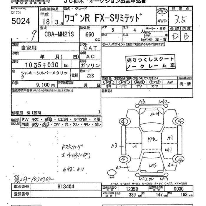 SUZUKI WAGON R