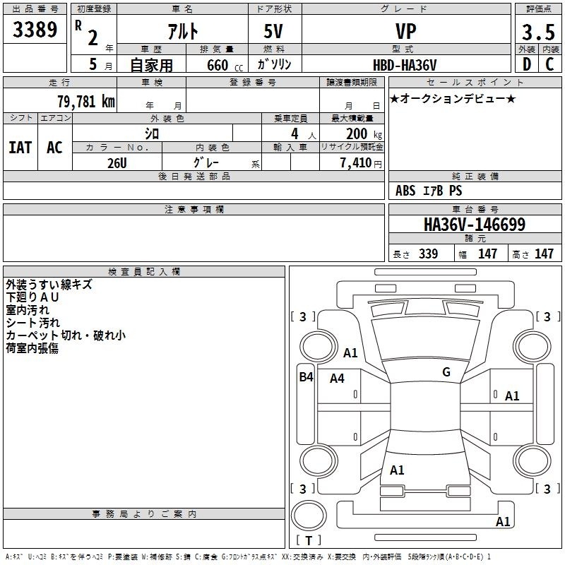 SUZUKI ALTO