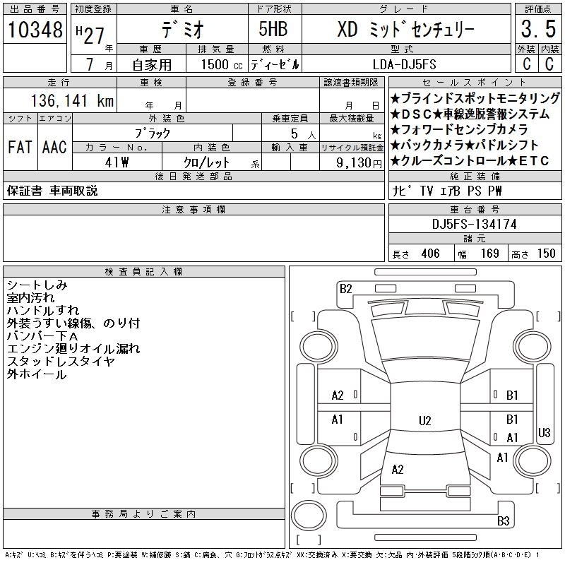 MAZDA DEMIO